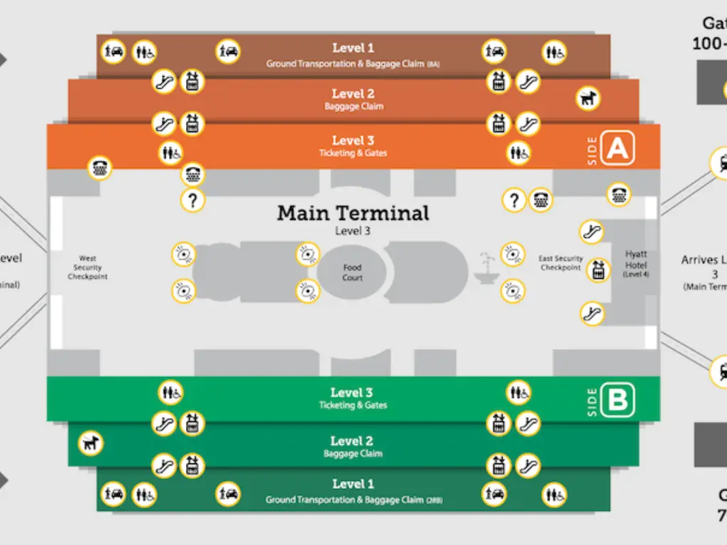 MCO MAP